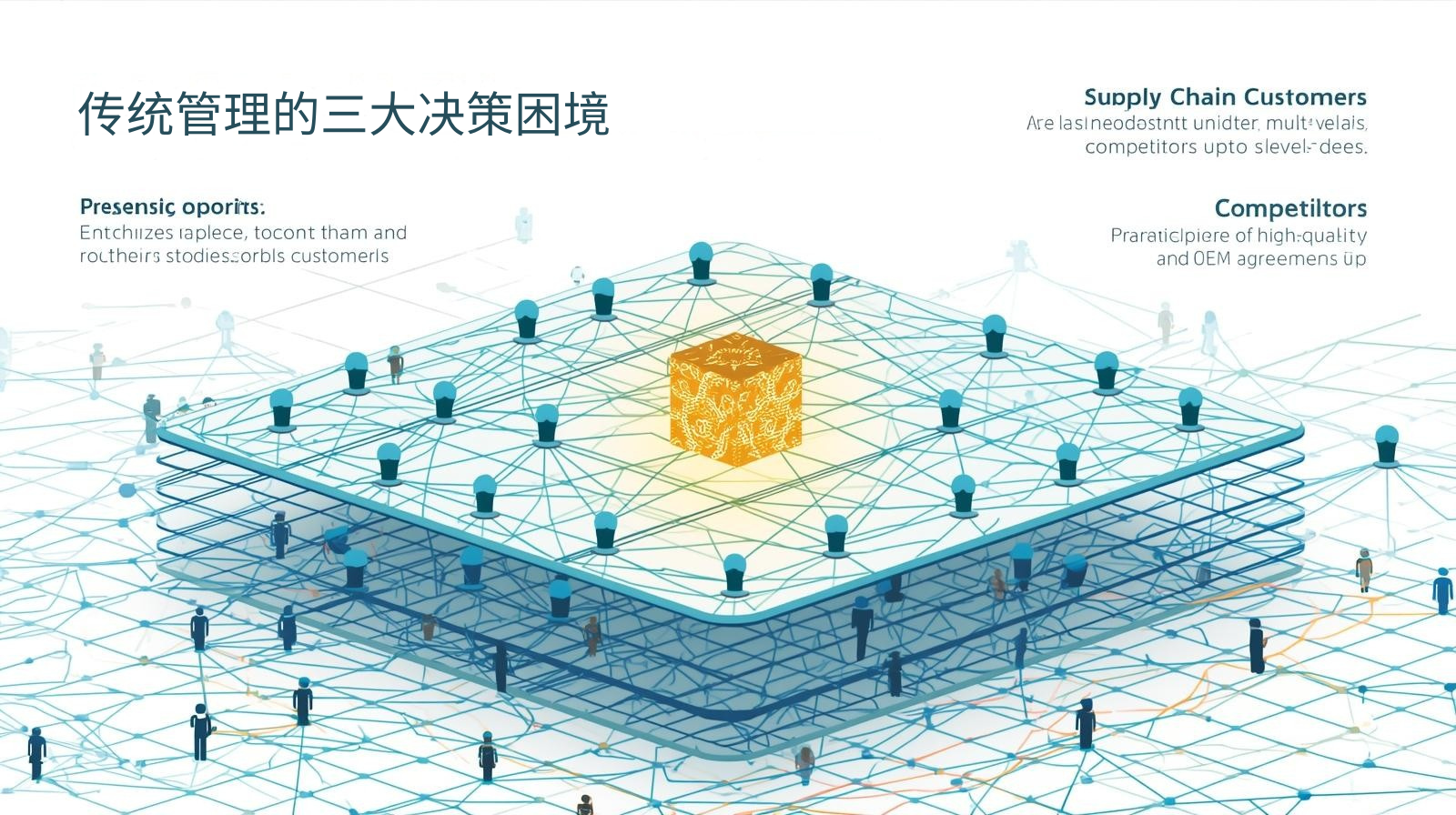 传统管理的三大决策困境