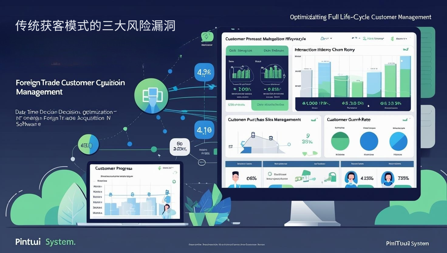 传统获客模式的三大风险漏洞