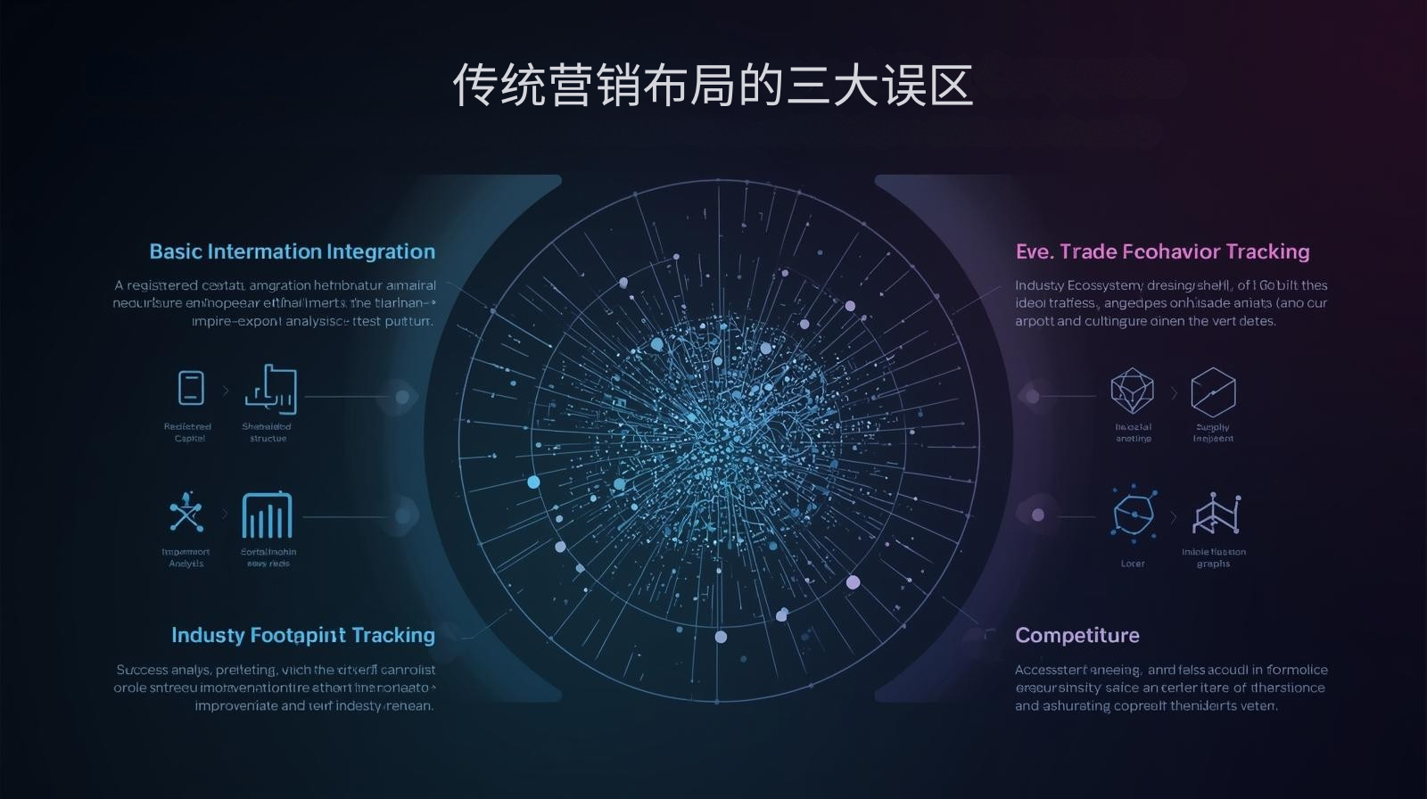 传统营销布局的三大误区