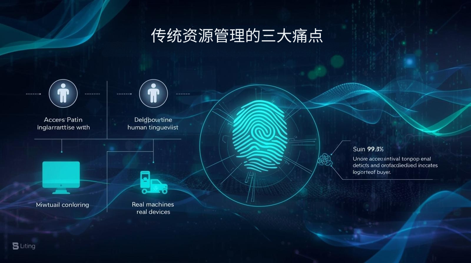 传统资源管理的三大痛点