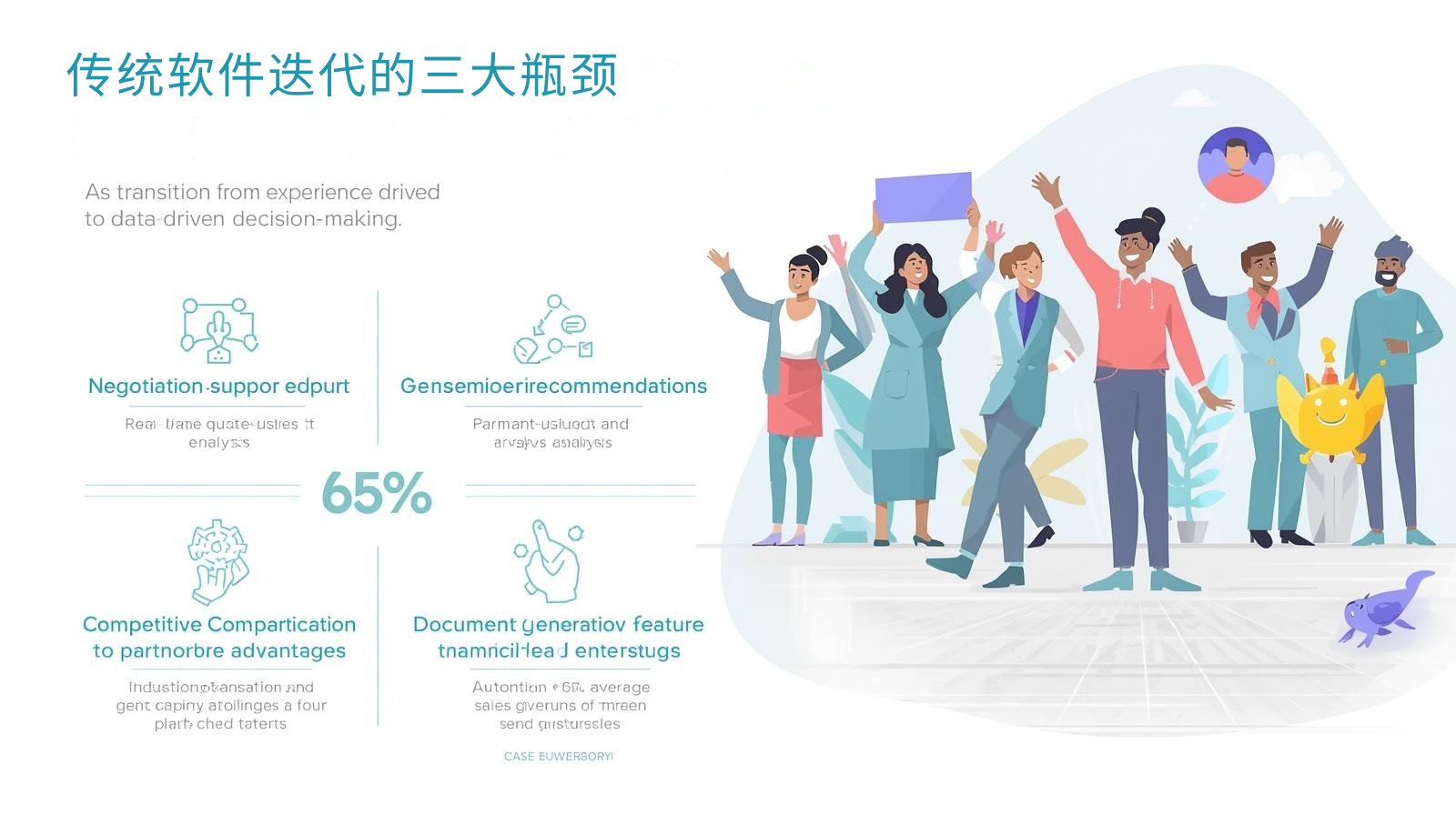 传统软件迭代的三大瓶颈