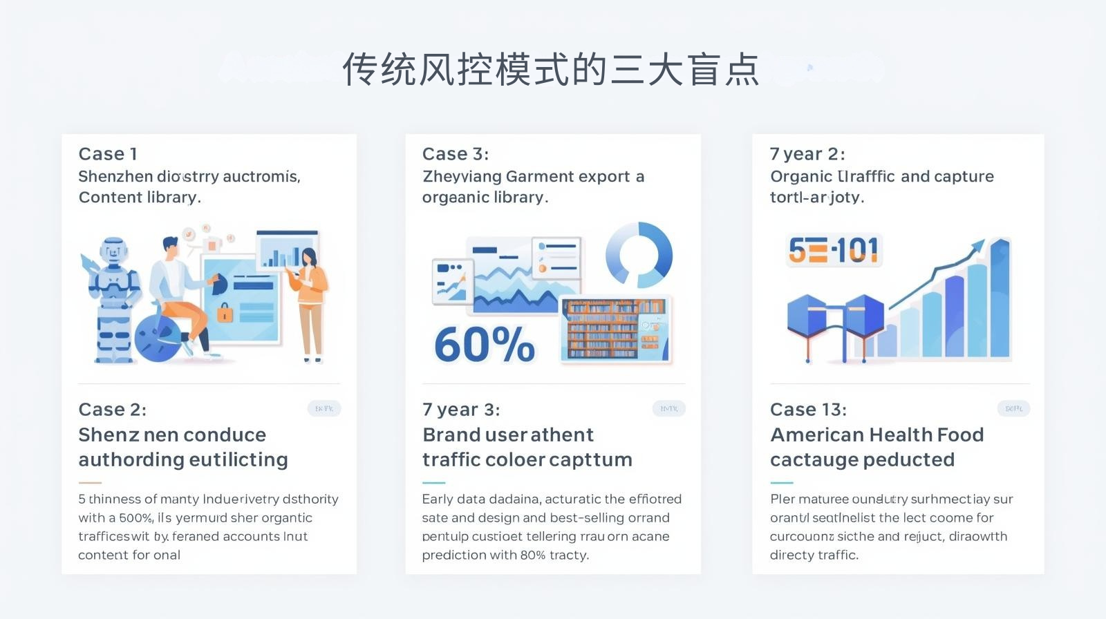 传统风控模式的三大盲点