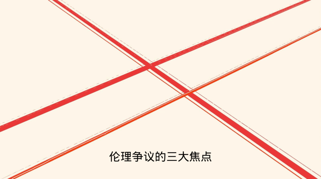 伦理争议的三大焦点；海关数据