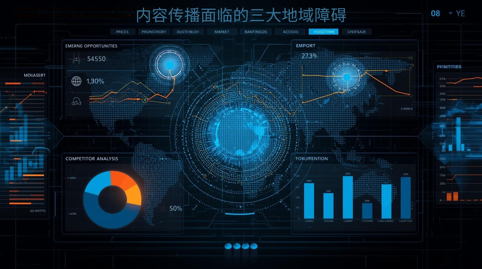 内容传播面临的三大地域障碍