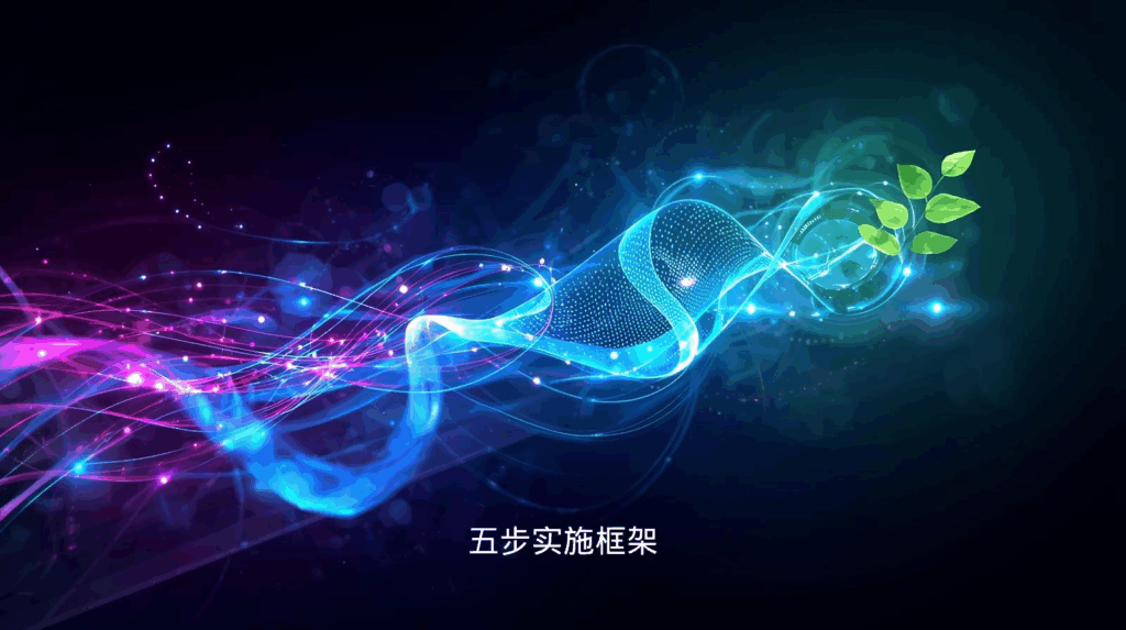 海关数据五步实施框架
