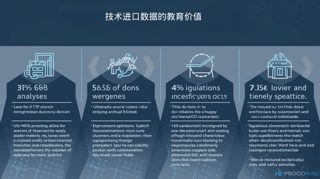 技术进口数据的教育价值