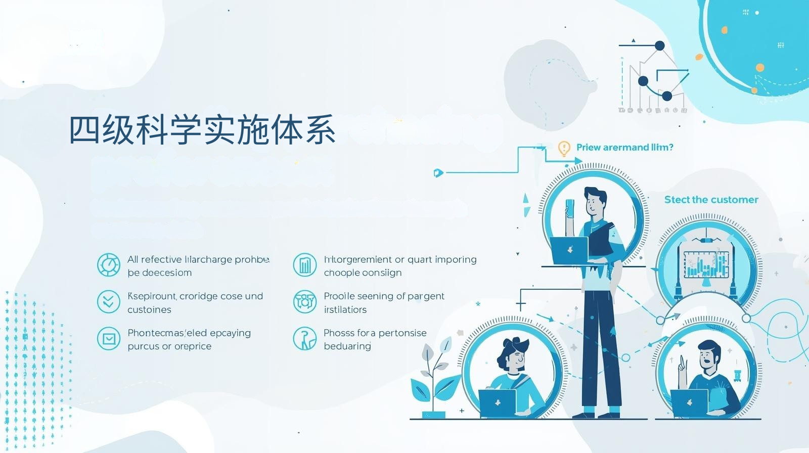 海关数据四级科学实施体系
