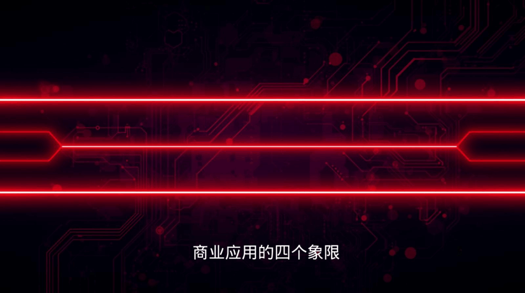 商业应用的四个象限