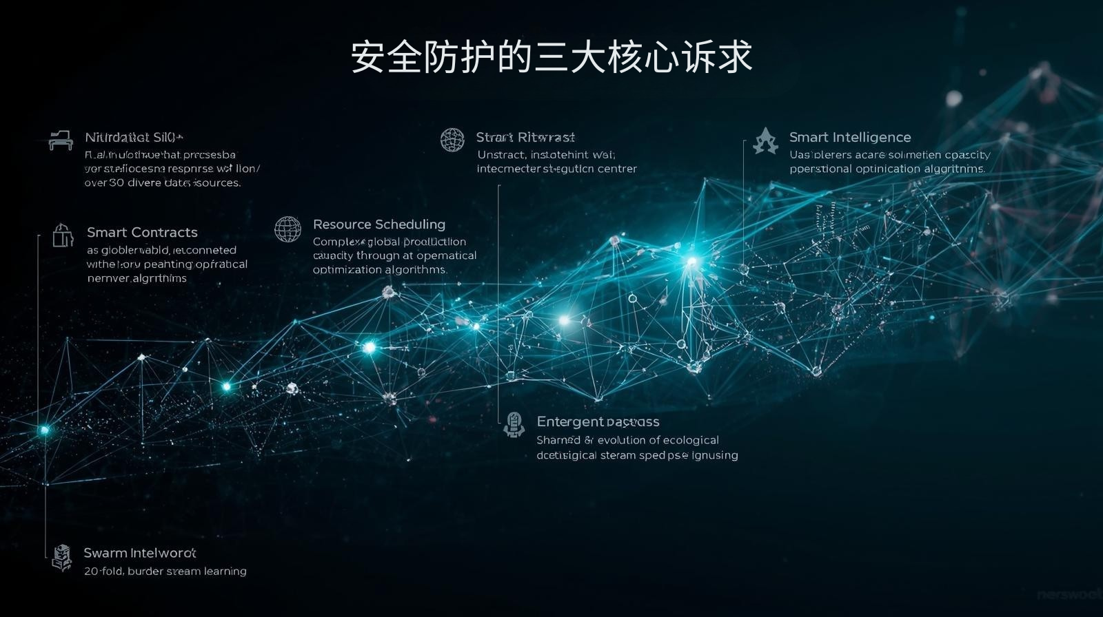 安全防护的三大核心诉求