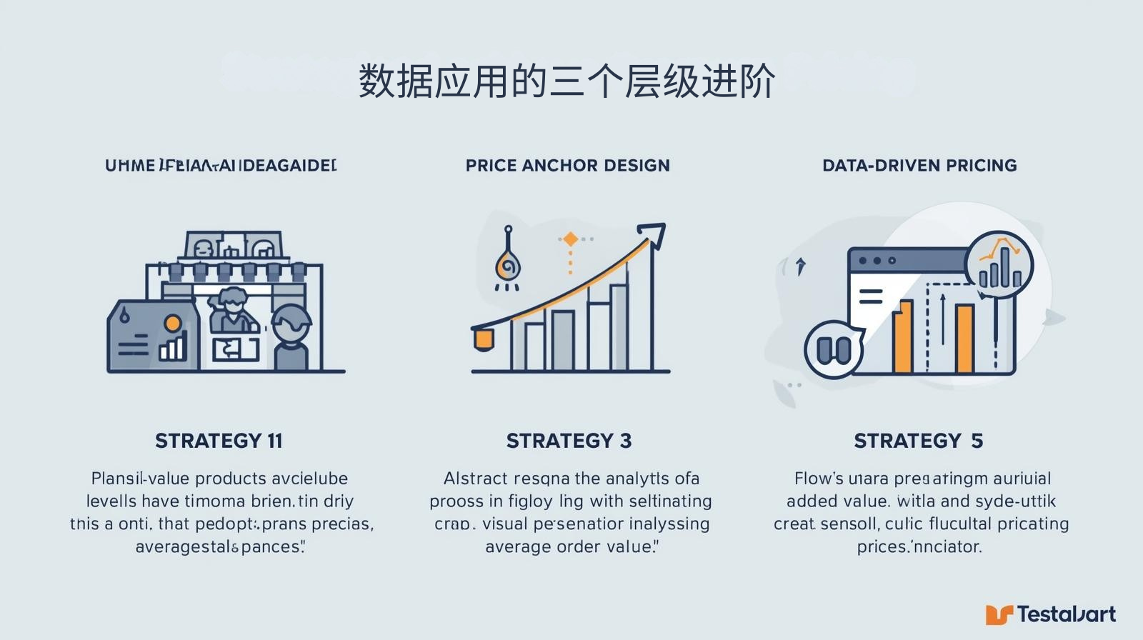 海关数据应用的三个层级进阶