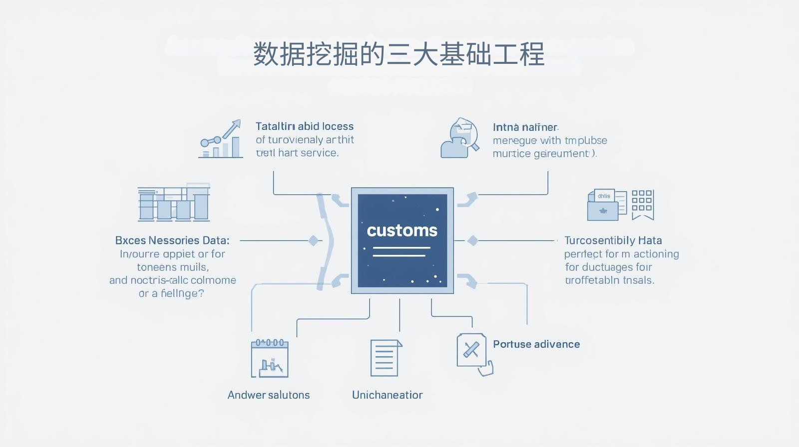 数据挖掘的三大基础工程