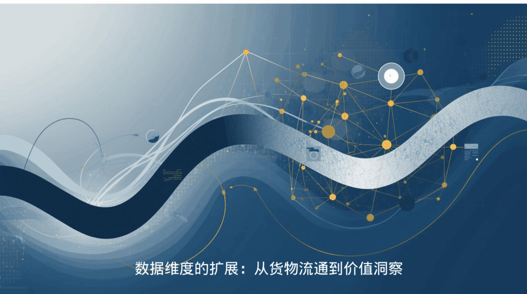 数据维度的扩展：从货物流通到价值洞察