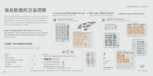 海关数据的卫浴洞察