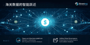 海关数据的智能跃迁