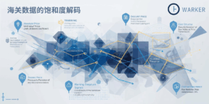 海关数据的饱和度解码