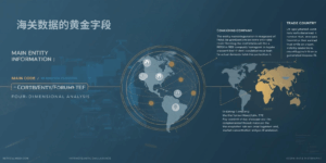 海关数据的黄金字段