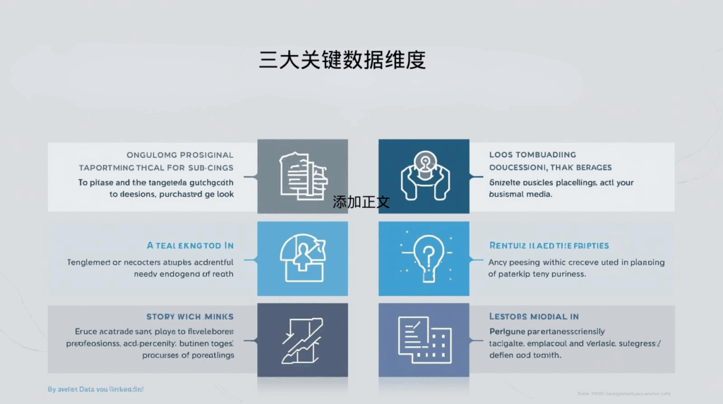 海关数据；三大关键数据维度