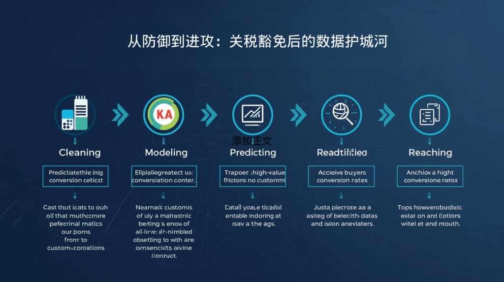 从防御到进攻：关税豁免后的海关数据护城河