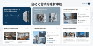 自动化营销的建材中枢