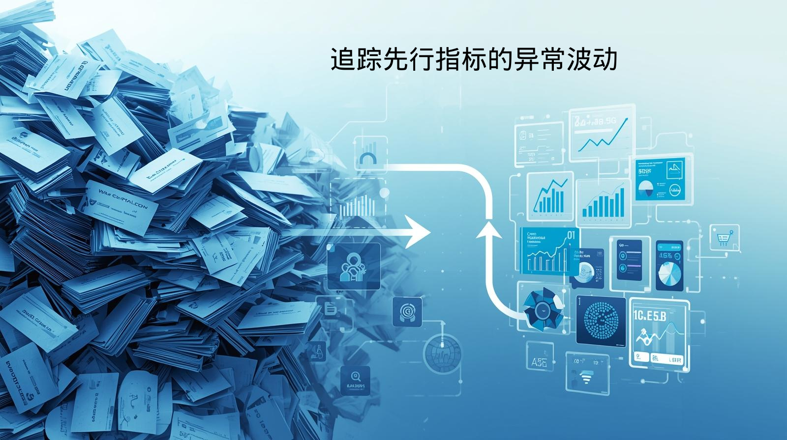 追踪先行指标的异常波动