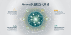 Pintreel供应链优化系统