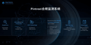 Pintreel合规监测系统