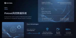 Pintreel风控数据系统
