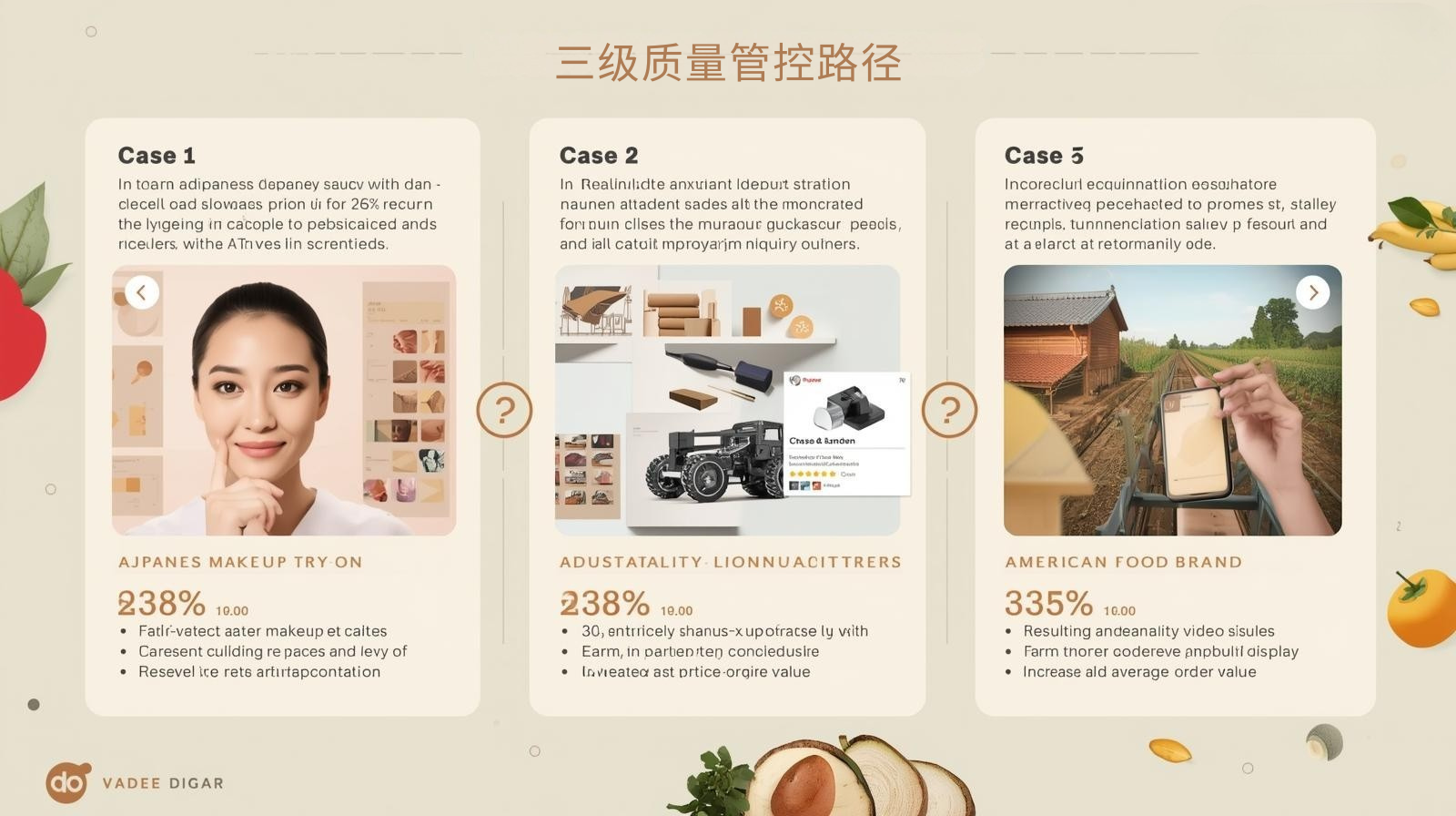 海关数据三级质量管控路径