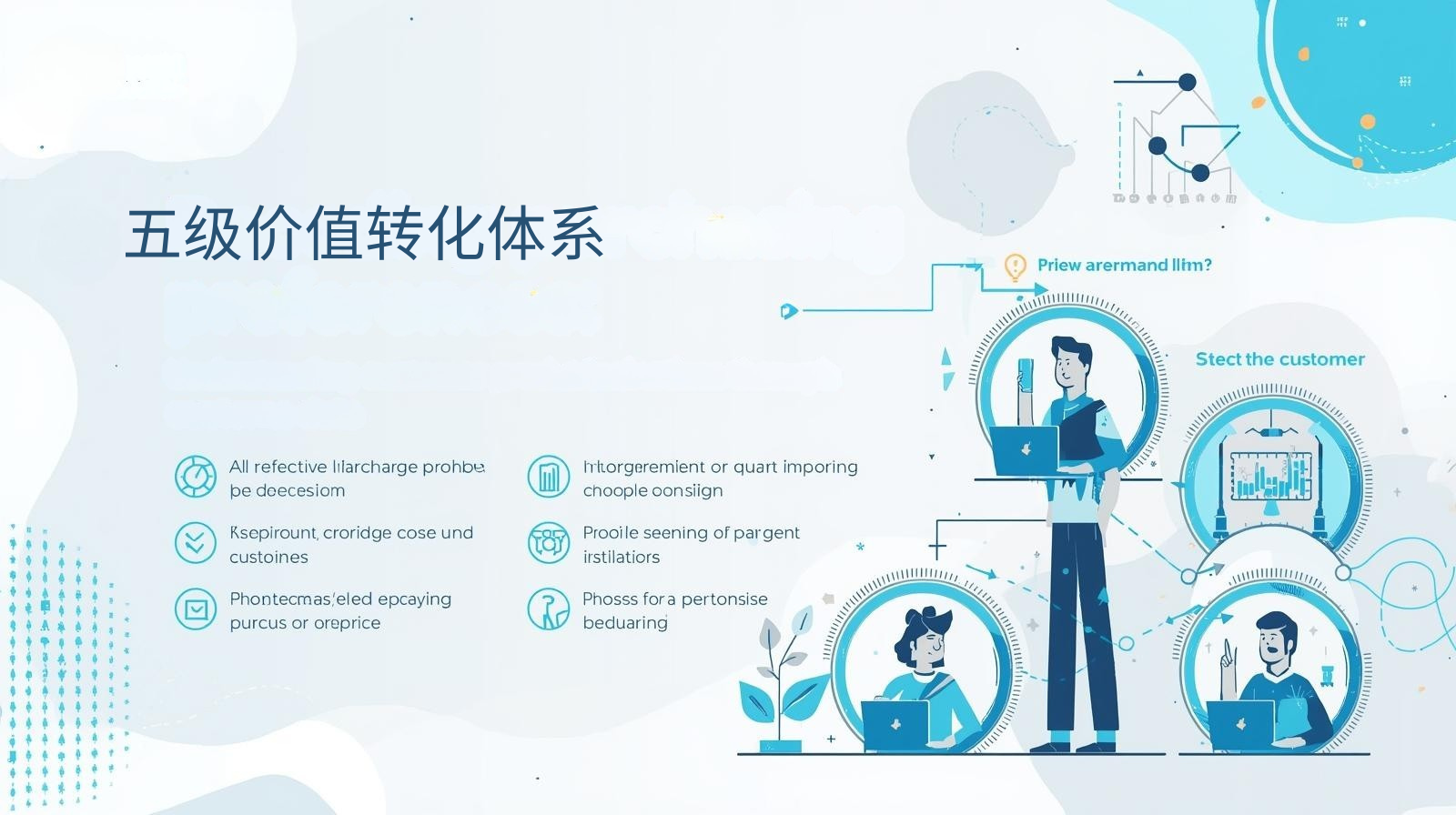 海关数据五级价值转化体系