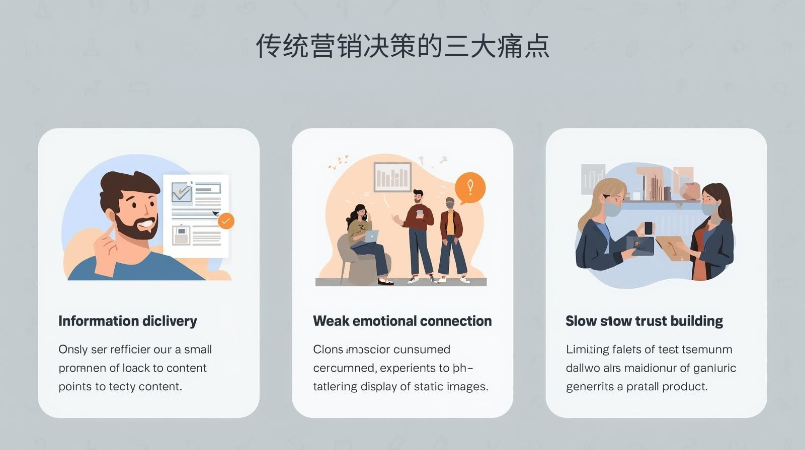 传统营销决策的三大痛点