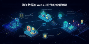 海关数据在Web3.0时代的价值流动