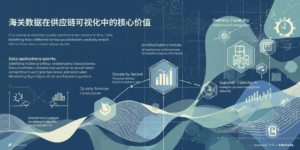 海关数据在供应链可视化中的核心价值