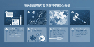 海关数据在内容创作中的核心价值