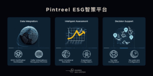 Pintreel ESG智策平台