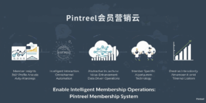 Pintreel会员营销云