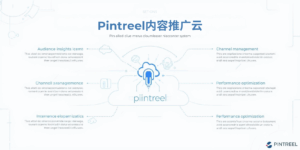 Pintreel内容推广云