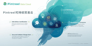 Pintreel可持续贸易云