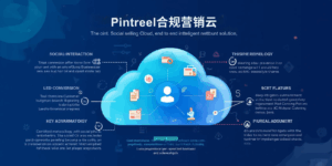 Pintreel合规营销云