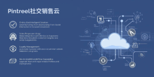 Pintreel社交销售云