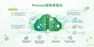Pintreel绿色贸易云