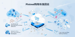 Pintreel购物车挽回云