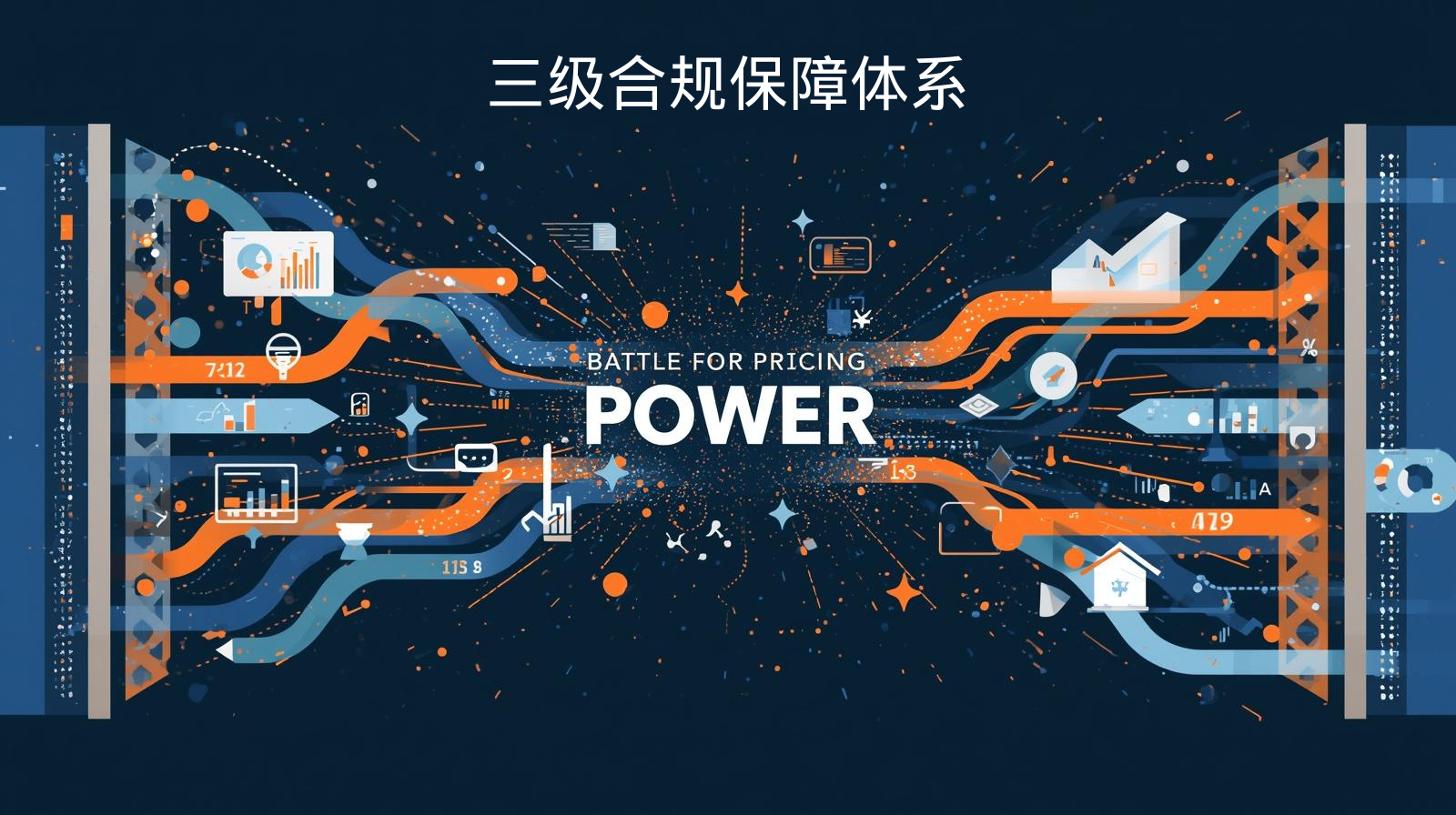 海关数据三级合规保障体系