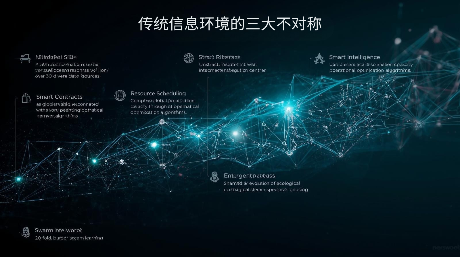 传统信息环境的三大不对称