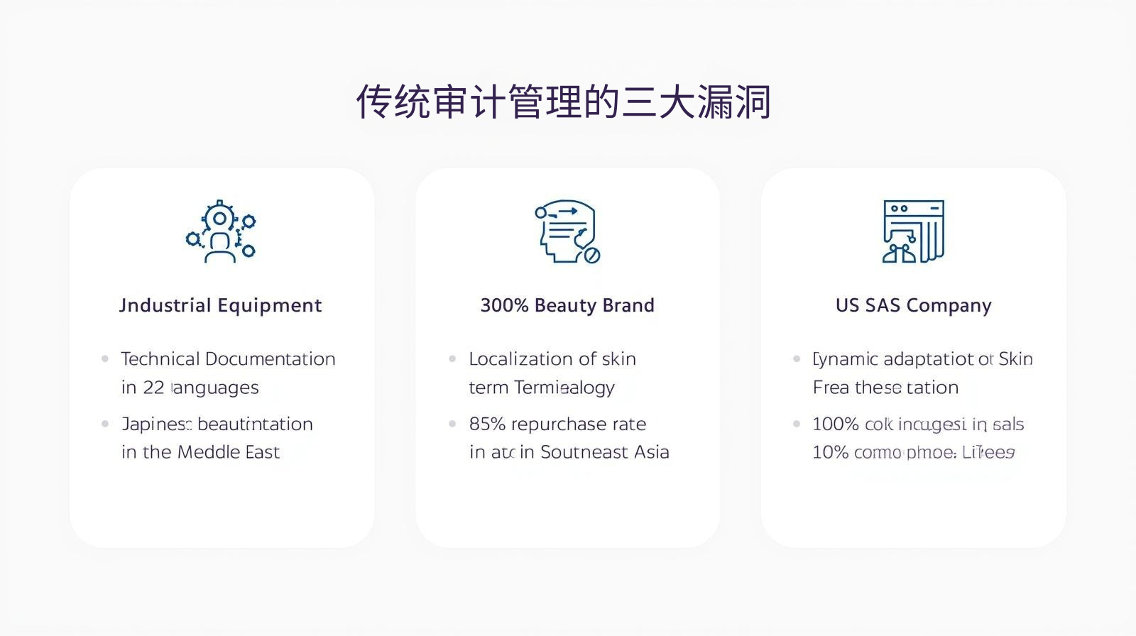 传统审计管理的三大漏洞