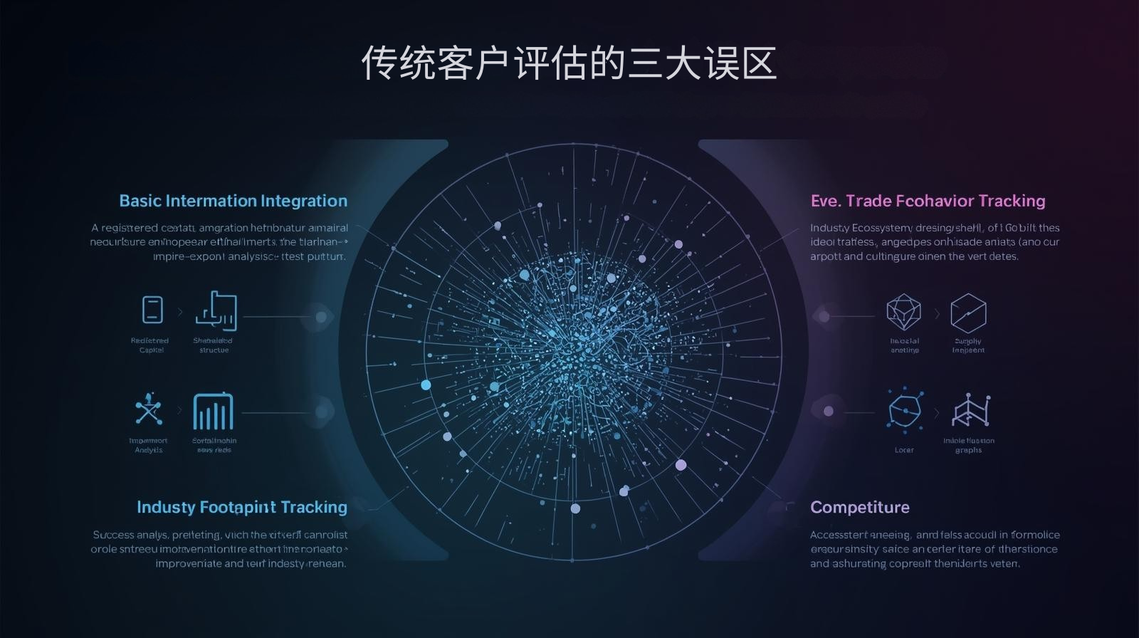 传统客户评估的三大误区