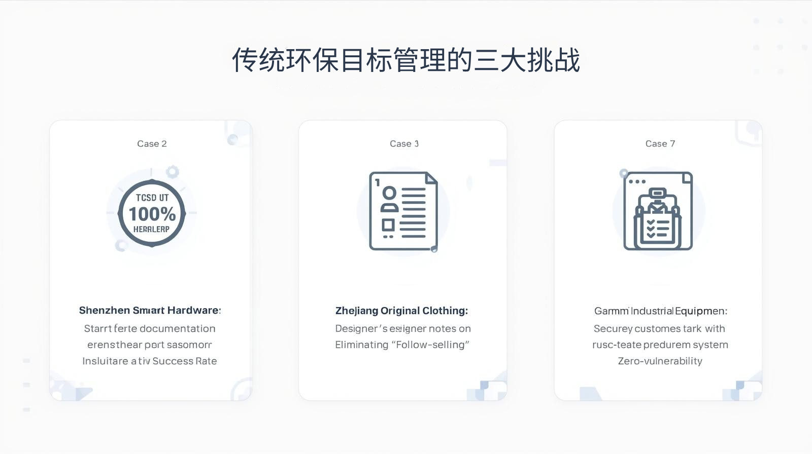 传统环保目标管理的三大挑战