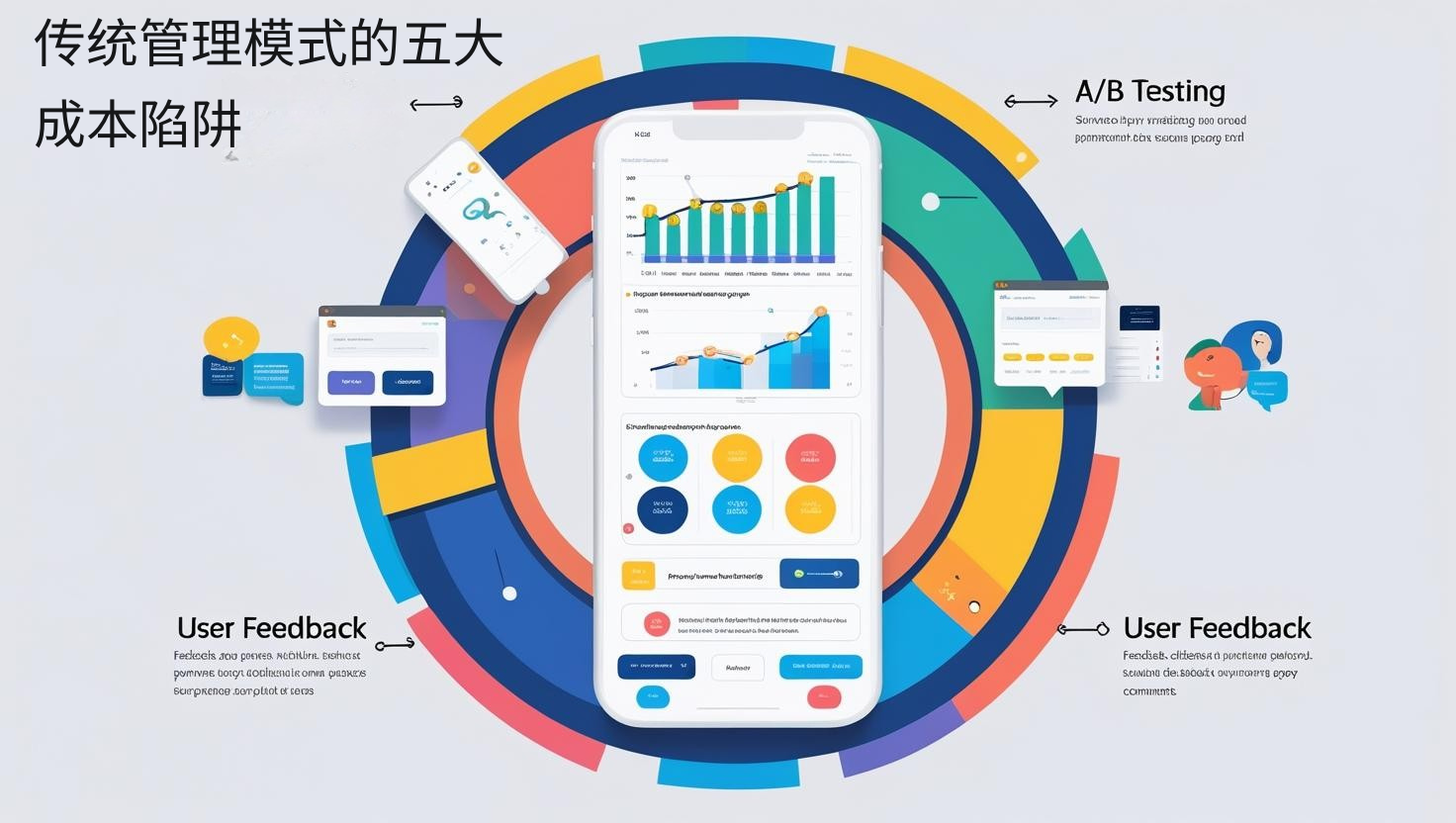 传统管理模式的五大成本陷阱