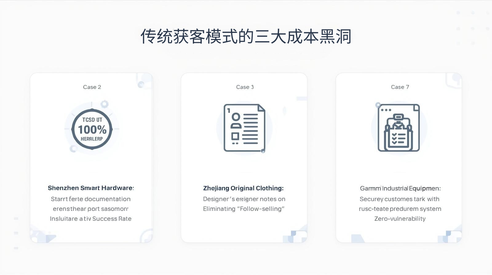传统获客模式的三大成本黑洞