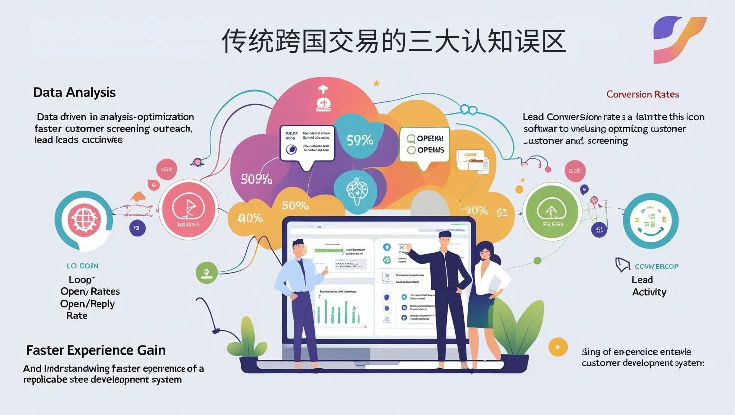 传统跨国交易的三大认知误区