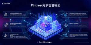 自动化营销的元宇宙进化